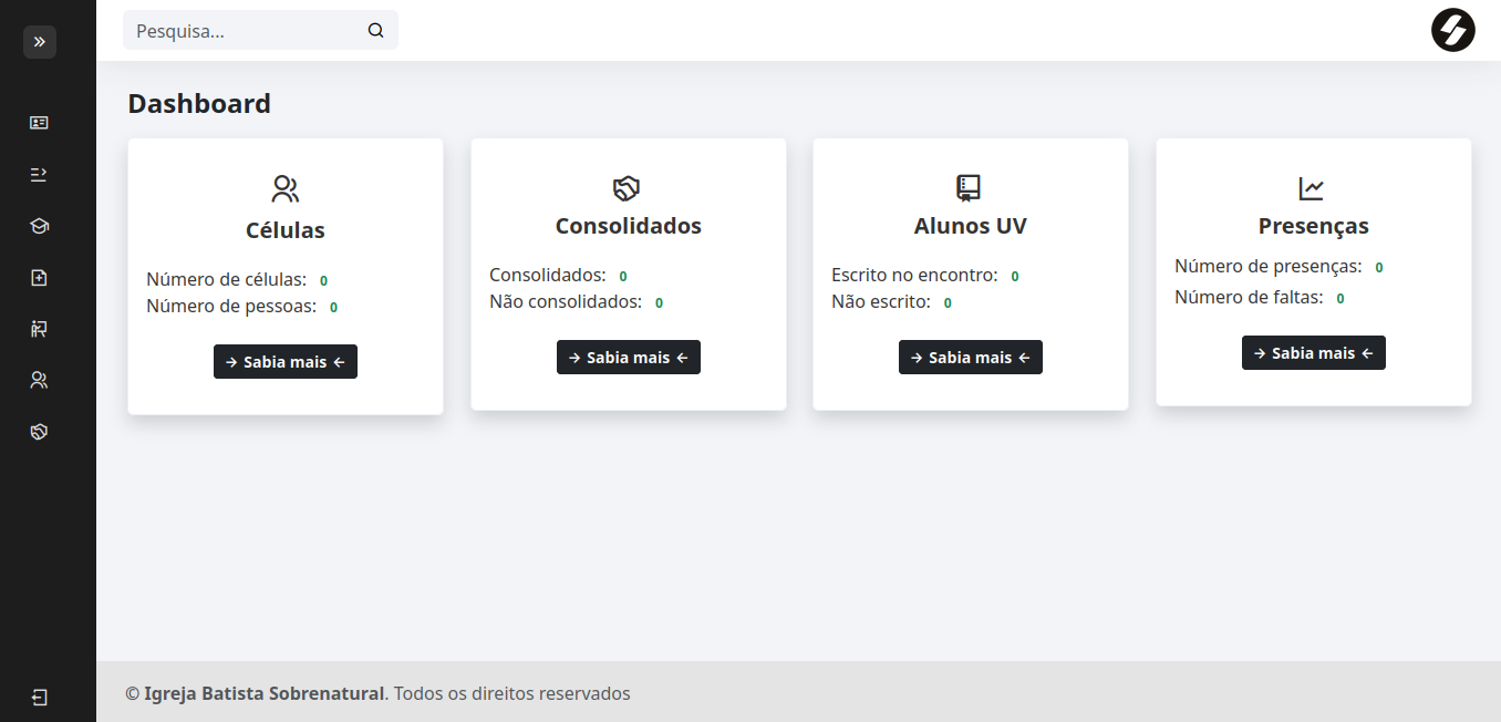 dashbord